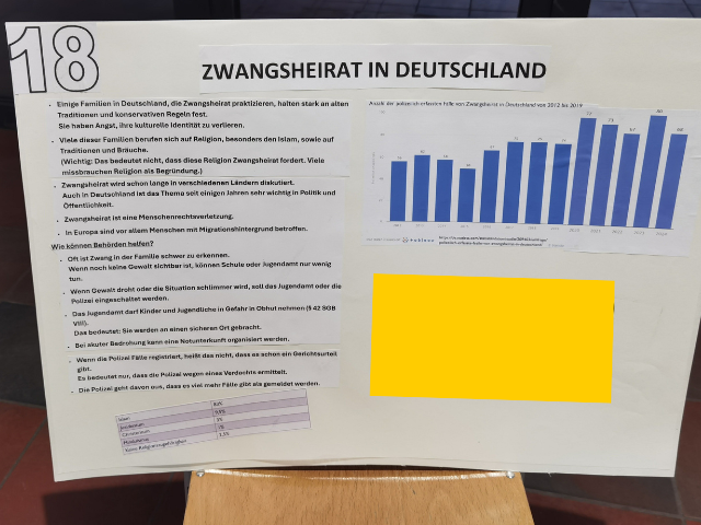 Informationsveranstaltung zum Thema Zwangsehe